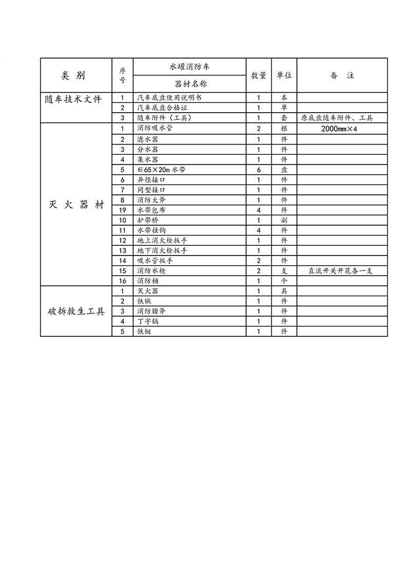 東風小多利卡3方小型水罐消防車(圖5)