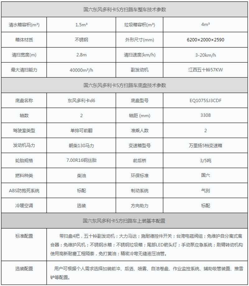 國六東風掃路車參數